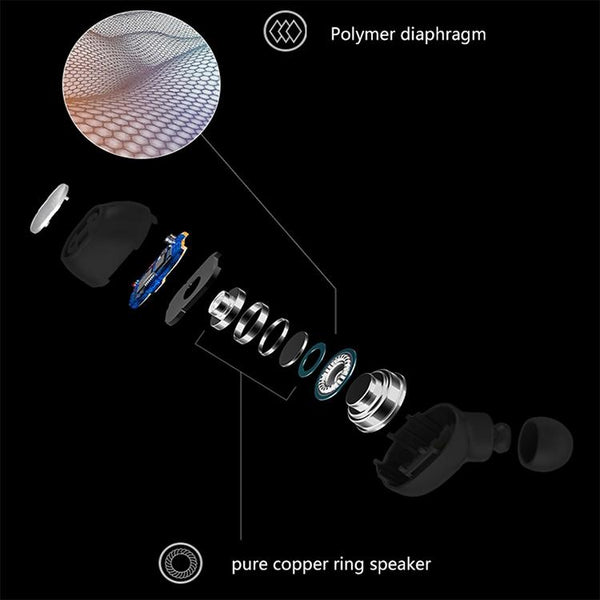 Wireless Bluetooth 5.0 Earphones Binaural Stereo Automatic Pairing White Earbuds