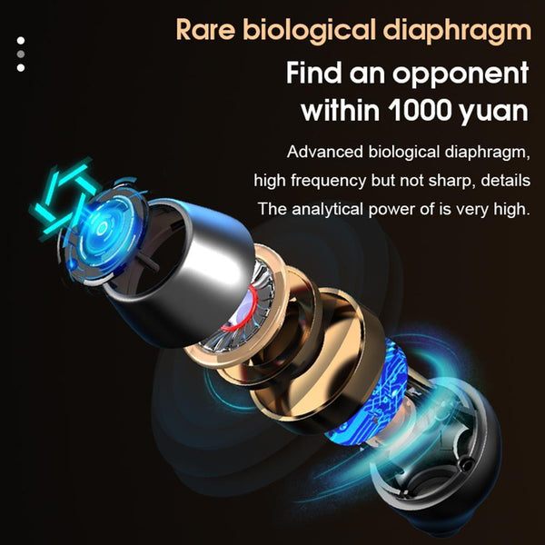 Wireless Bluetooth Earphones With Charging Box White Earbuds