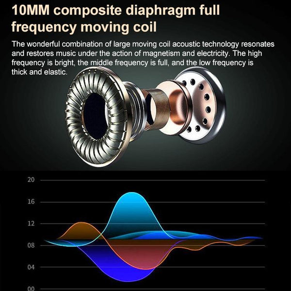 Wireless Touch Control Bluetooth 5.0 Sports Earphones Ete 51 Tws White Earbuds