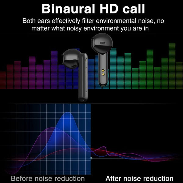 Wireless Bluetooth Earphones With Charging Box & Led Display Earbuds