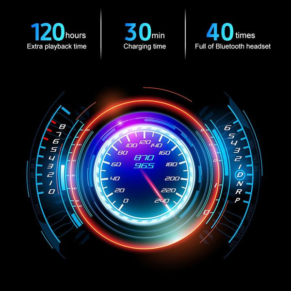 Wireless Stereo Bluetooth Headset With Charging Case And Digital Display X7 Tws V5.0 White Earbuds