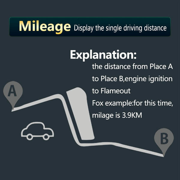 Virtual Hd Reflection Board Car Gps Hud Speed & Distance Display Over / Under Speed & Voltage Alarm Fatigue Driving Blue Video In Dash Units W/O Gps