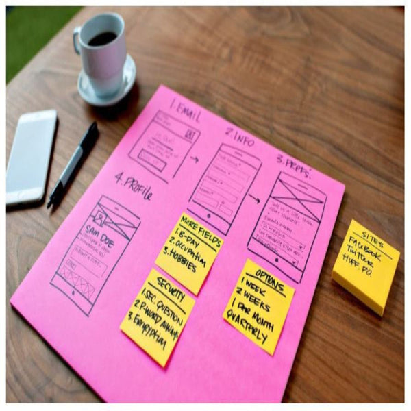 Jumbo 3M Post It Notes Big Super Sticky Pink 1 Pack Of 30 Sheets Sticky Notes