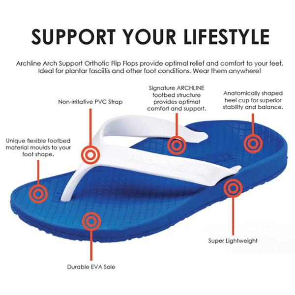 Archline Orthotic Flip Flops Thongs Support Shoes Footwear Grey Slippers