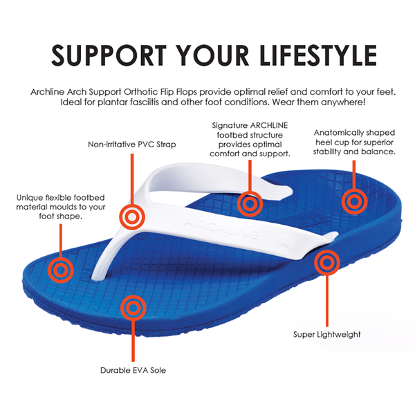 Archline Orthotic Thongs Support Shoes Flip Flops Pastel Pink Slippers