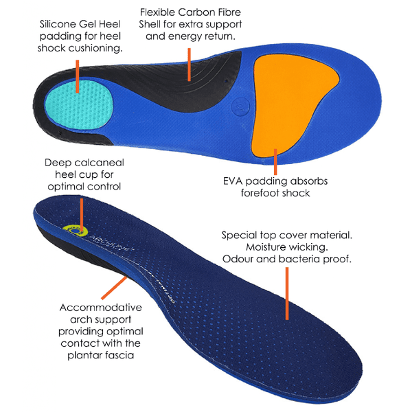 Archline Active Orthotics Full Length Support Pain Relief Insoles For Work Insoles & Shoe Inserts