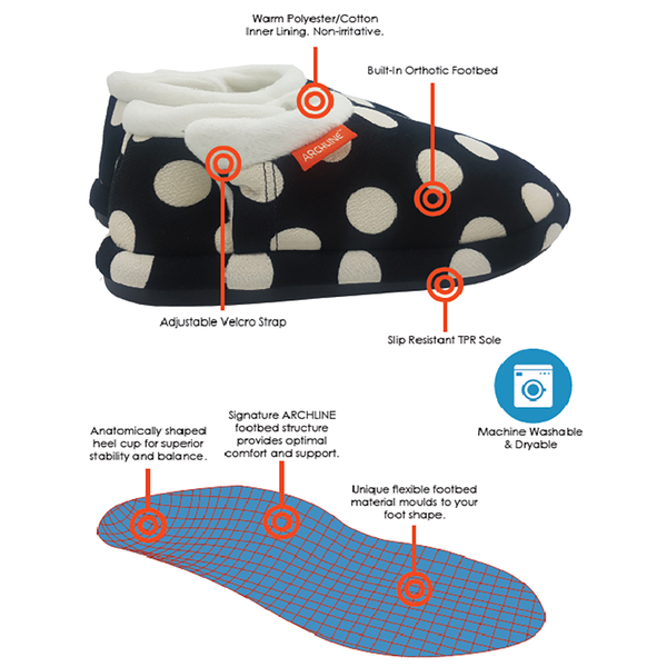 Archline Orthotic Slippers Closed Scuffs Pain Moccasins Relief Black/White Polka Dots Comfort Shoes
