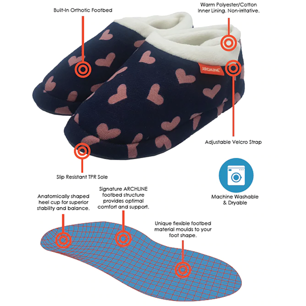 Archline Orthotic Slippers Closed Scuffs Moccasins Pain Relief Comfort Shoes