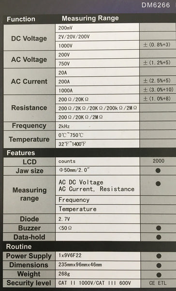 Digital Clamp Meter Ac/Dc Voltage Resistance Frequency Dm6266 Batteries Incl. Clamps & Vices