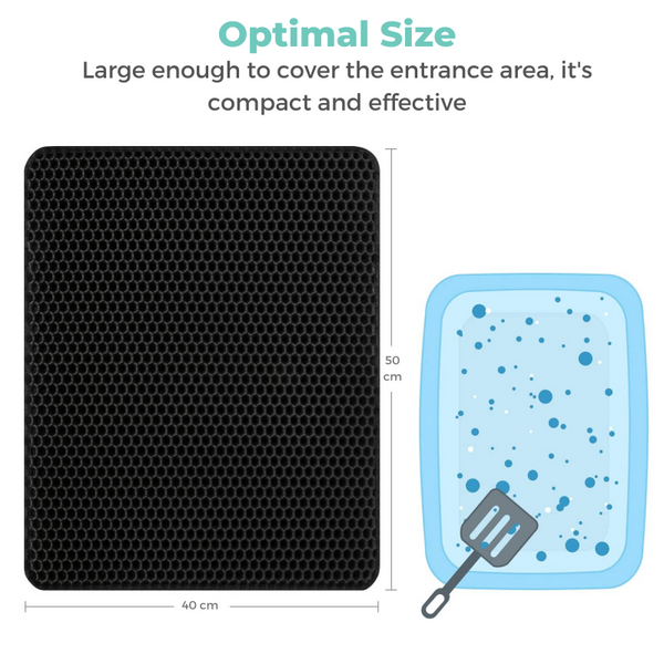Modern Pets Mat Honeycomb Dual Layer Design Large Cat Litter
