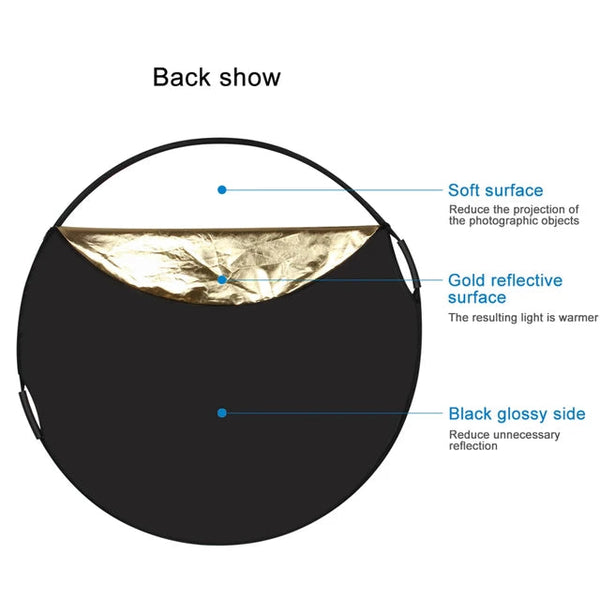 Hridz 110Cm 5In1 Portable Light Reflectors With Grip Translucent Silver Gold White And Black Studio Reflectors