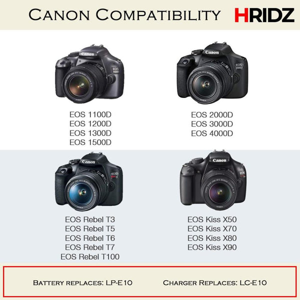 Hridz Lp E10 Battery Charger For Canon Eos 3000D 1500D 1300D 1200D 1100D Batteries