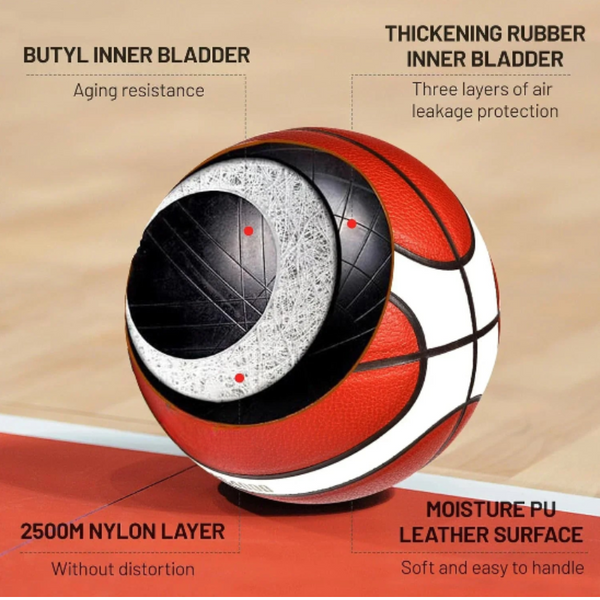 Nneoba Bg4000 Basketball 7 Gf7x Upgrade Basketballs