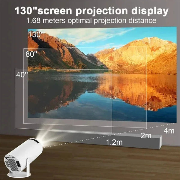 Nneoba Transpeed 4K Wifi6 Portable Projector Projectors