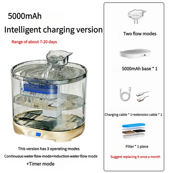 Elosung 5000Mah Intelligent Charging Pet Water Fountain With Dual Flow Modes Timer 2.2L Dog Fountains