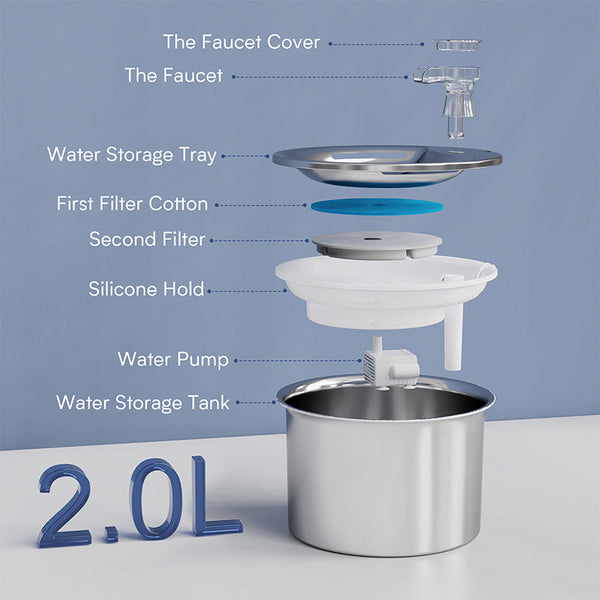 Elosung Intelligent Stainless Steel Pet Water Fountain With Smart Sensor Usb Plug And Auto Power Off Function Dog Fountains