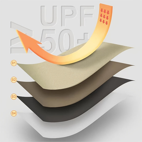 Elosung 400 X 300 Cm Naturehike Cloud Up 2 Person Backpacking Tent Tarp Waterproof Uv Protection Sunshade Canopy Shelter For Camping Hiking Picnic Can