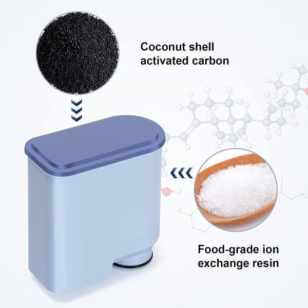 Elosung 1 Sets Of Elsoung Coffee Machine Filter Compatible Ca6903 Activated Carbon Water Purifier High Quality Cartridge For Improved Other Coffee Tea