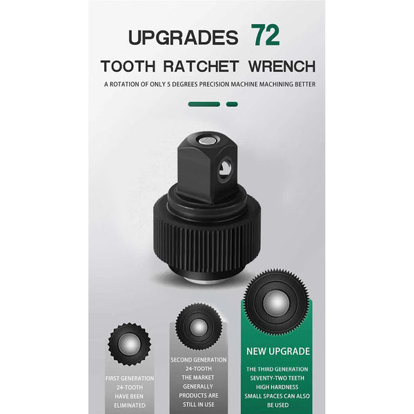 Elosung 46 Piece Professional Socket Wrench Set 1/4 Drive Chrome Vanadium Steel Ratchet & Bit Kit For Automotive And Household Repairs Red Box Wrench