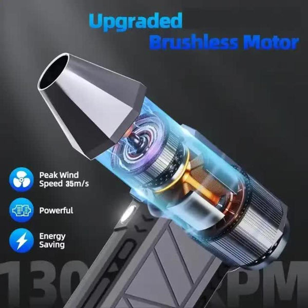Elosung Black High Speed Mini Turbo Fan For Camping Outdoor Use Handheld 130000 Rpm Brushless Blower & Dust Cleaner Portable Fans