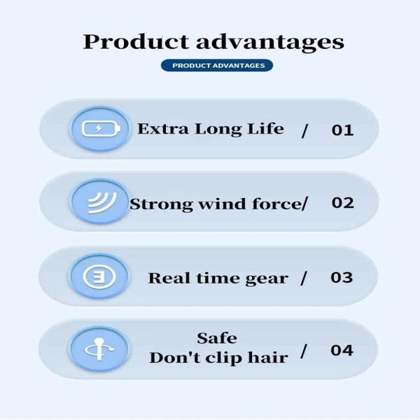 Elosung 2Pcs Blue Leafless Hanging Neck Fan Rechargeable Portable Hands Free Cooling With 3 Speeds Portable Fans