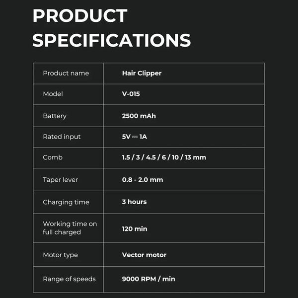 Elosung Professional Hair Clipper Set 9000 Rpm Vector Motor Rechargeable Cordless Grooming Kit With Accessories Clippers & Trimmers