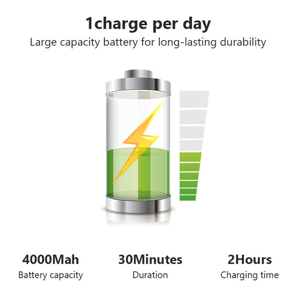 Elosung Black Wireless Usb Rechargeable 2 In 1 Curling Iron And Flat Portable Hair Straightener Curler Straightening & Curling Irons