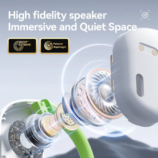 Elosung White M82 Transparent Ows Wireless Bluetooth Earphones Clear Sound Comfortable Over Fit Headphones