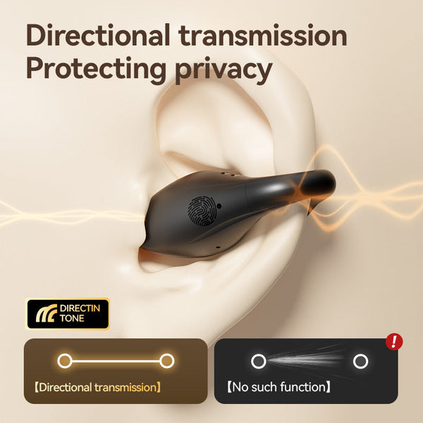 Elosung Black Dolphin M66 Clip On Bluetooth Earphones Wireless 8 Hours Battery 15M Transmission Range Durable Headphones