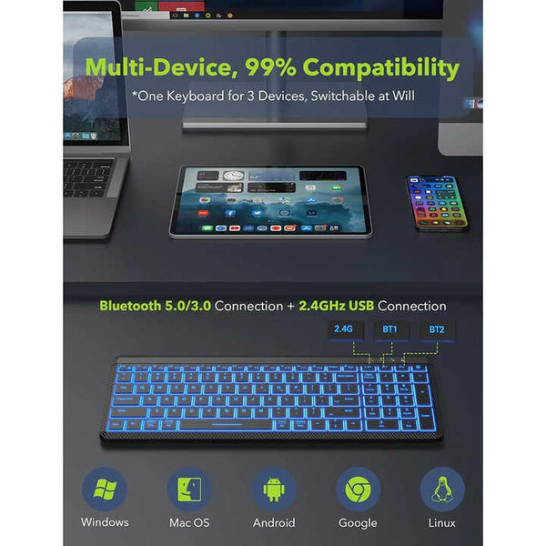 Elosung Ultra Thin Wireless Backlit Keyboard & Mouse Combo Rechargeable Multi Device Bluetooth For Mac Windows Ios Keyboard & Mouse Bundles