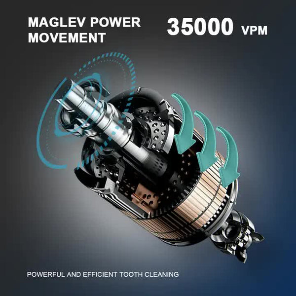 Elosung Pink Electric Sonic Toothbrush Rechargeable Adult Model With Vibration Technology For Deep Clean And Oral Care Electric Toothbrushes