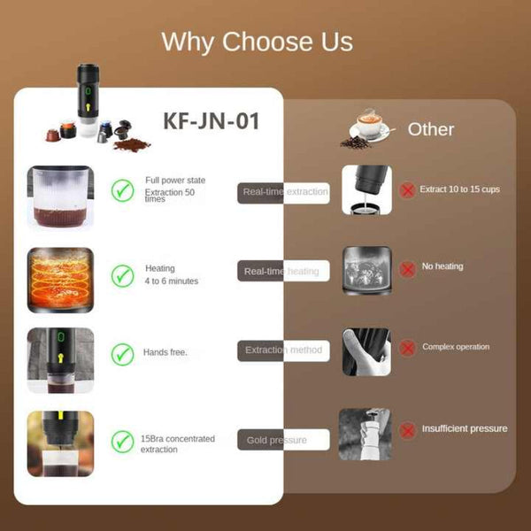 Elosung Silver Portable Fully Automatic Espresso Coffee Machine Universal 3 In 1 Capsule Powder Maker Espresso & Cappuccino Machines