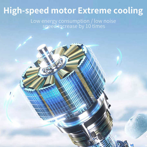 Elosung White Portable Handheld High Speed Cooling Fan Perfect For Outdoor Camping Portable Fans