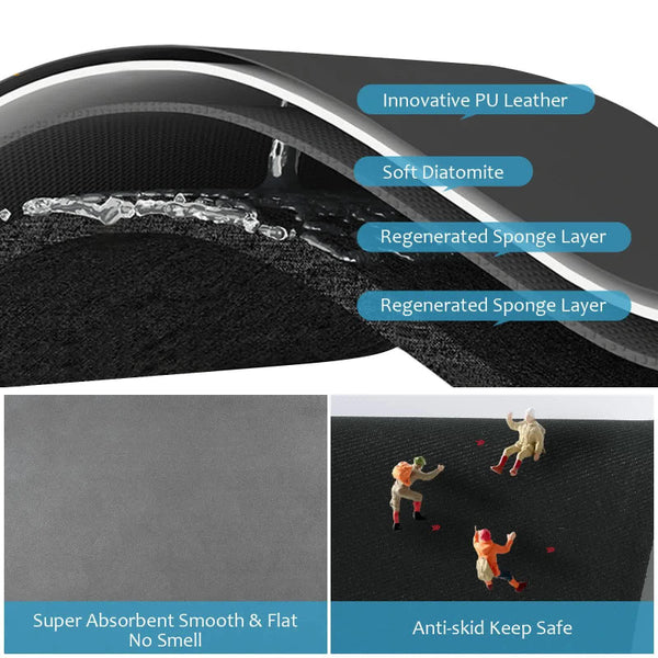 Dark Grey Waterproof Quick Dry Kitchen Mat Non Slip Rubber Base Absorbent Technology Fabric 4Mm Thick Kitchen Bench Mats