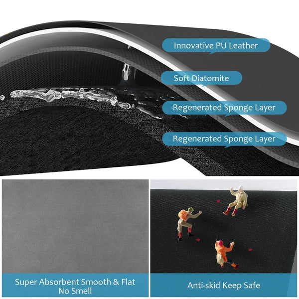 Grey Waterproof Quick Dry Kitchen Mat Non Slip Rubber Base Absorbent Technology Fabric 4Mm Thick Kitchen Bench Mats