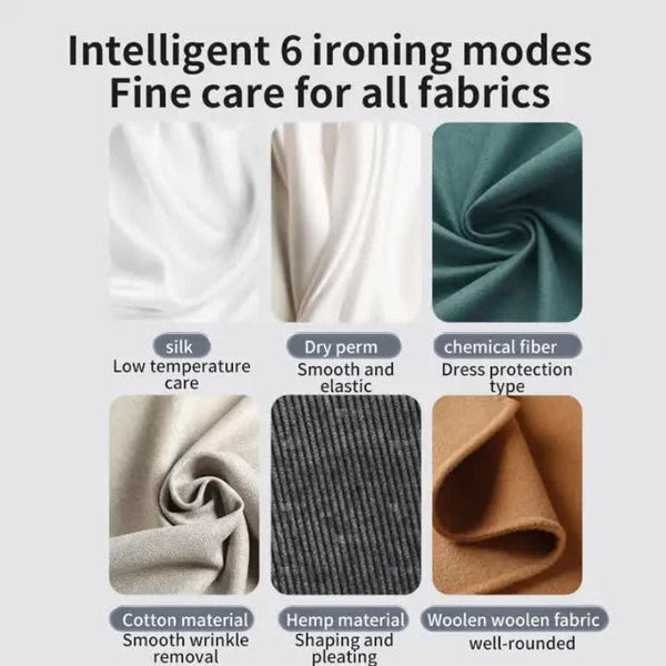 Elosung Yellow Portable Handheld Garment Steamer | Mini Iron For Home & Dorm Use Compact Clothes Steaming Irons & Press Irons