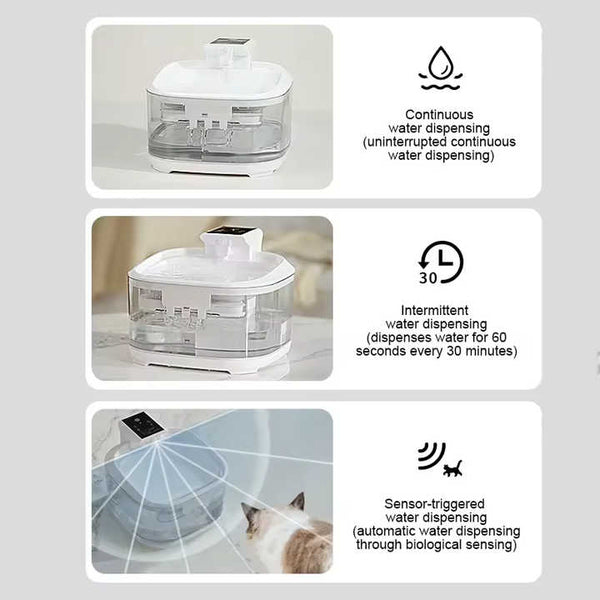 Elosung White 4.5L Rechargeable Pet Water Fountain For Cats & Dogs Automatic Circulating Dispenser With Large Capacity Dog Fountains