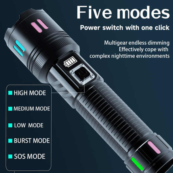 Elosung Gift Box Rechargeable High Power Emergency Flashlight Super Bright Portable Outdoor Patrol Torch With Digital Display Flashlights
