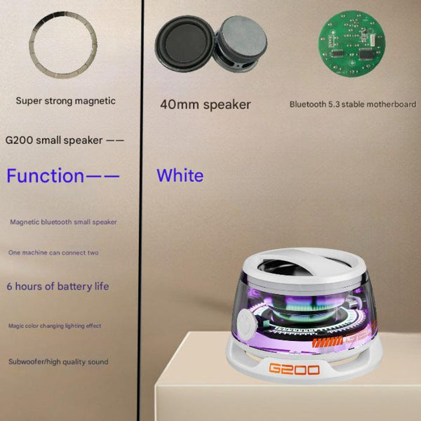Elosung White Mini Bluetooth With Magnetic Base High Quality Bass And Surround Sound Colorful Ambient Lighting Usb Rechargeable 6 Hour Battery Life Au