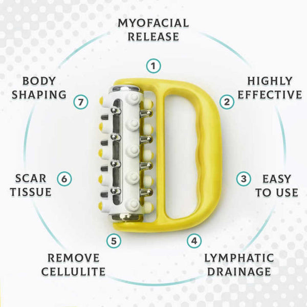 Elosung 2Pcs Blue Handheld Roller Massager Mini Five Row Manual Muscle Relaxation Tool For Acupressure And Stress Relief Massagers