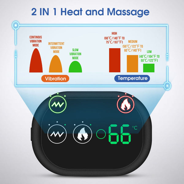Elosung Gray Rechargeable Heated Shoulder Massager With Led Display Adjustable Compression Wrap For Pain Relief And Relaxation Massagers
