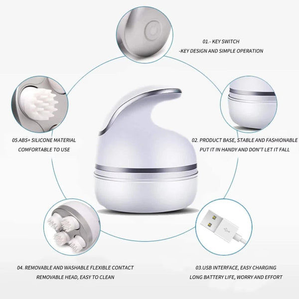 Elosung Sky Blue Portable 3D Electric Massage Device With Speeds And Usb Charging Massagers