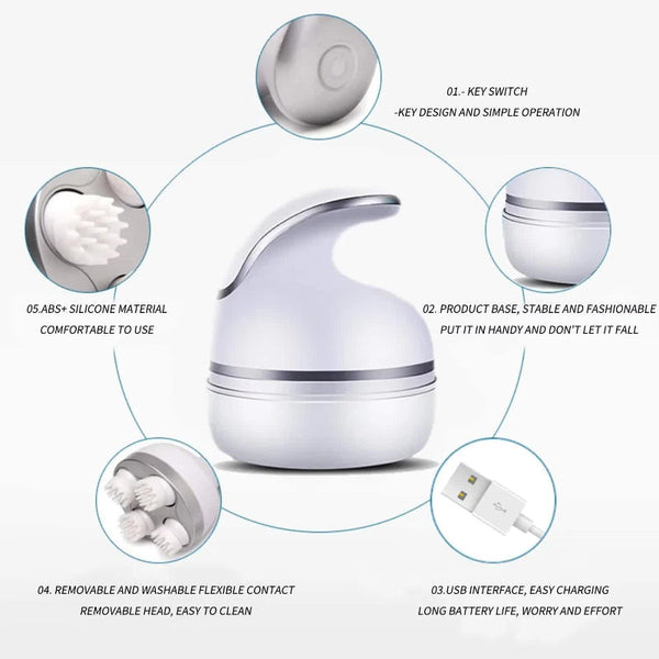 Elosung Orange 3D Electric Massage Device With Speeds And Usb Charging Massagers