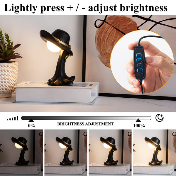 Elosung White Creative Cowboy Hat Usb Table Lamp For Office Decor Lamps