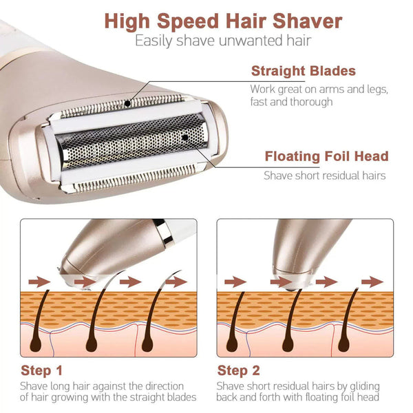Elosung Elegant Rechargeable Electric Lady Shaver With Replaceable Head Portable Grooming Solution Women's Shavers