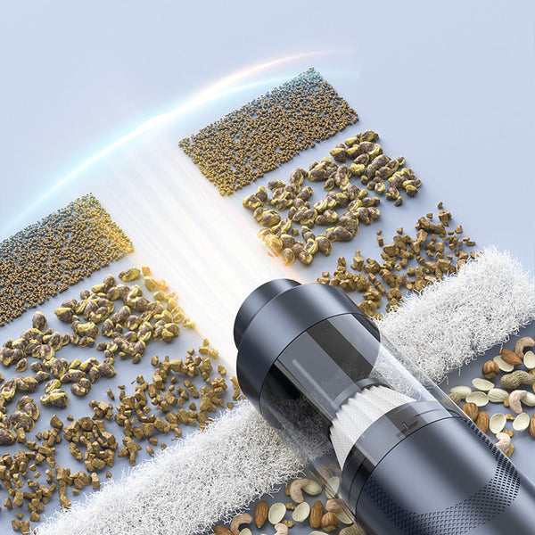 Elosung White Cordless Handheld Vacuum Cleaner With Blower Function Compact Rechargeable 120W Power Vacuum Cleaners