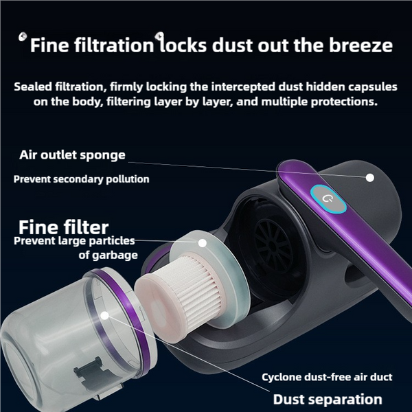 Blue Handheld Dust Mite Vacuum Cleaner Cordless High Suction Power Usb Rechargeable Vacuum Cleaners