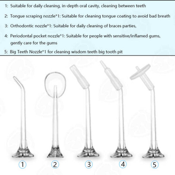 Elosung Black 300Ml Cordless Water Flosser With 5 Nozzles Rechargeable Portable Oral Irrigator Air & Water Flossers