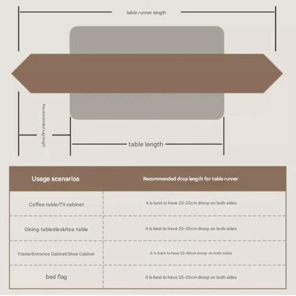 Elosung Yellow Flower Elegant Green Botanical Table Runner With Tassels 30X180cm Table Runners