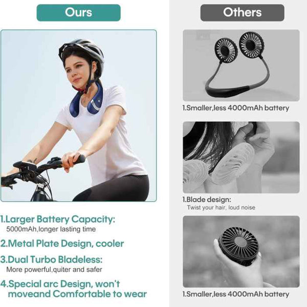 Elosung White Rechargeable 5000Mah Neck Fan With 3 Speed Settings Portable Fans